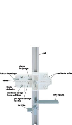 Mèches pour gabarit de perçage Hettich DrillJig pour charnières charnière  et de ferrures d'assemblage