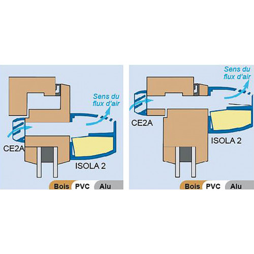 Entrée d'Air Autoréglable Acoustique ISOLA 2 Ventilations — free download