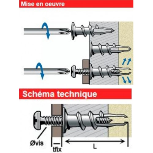 Chevilles Placo Métal et Nylon — free download