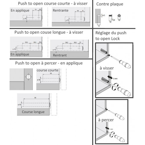 Système Ouverture Porte Sans Poignée
