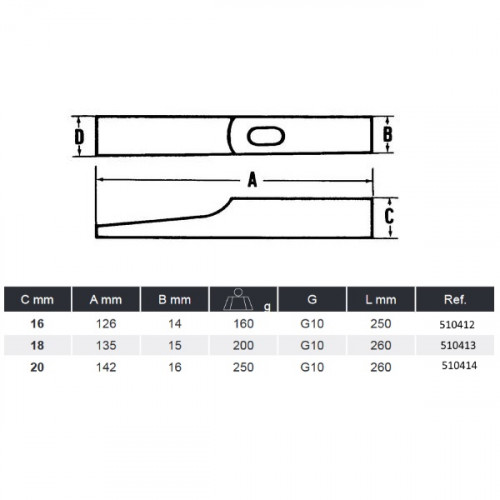 SW-Stahl Manche De Marteau En Frêne - 318mm Pour Tête De 500g - Neuf