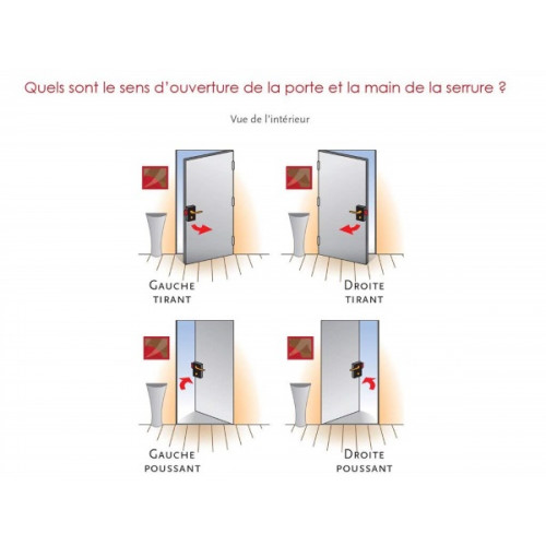 Serrure 461 Horizontale en Applique à Pêne Dormant Seul Serrures en — free download