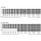 Dimensions des séparations par gamme ArciTech et InnoTech Atira